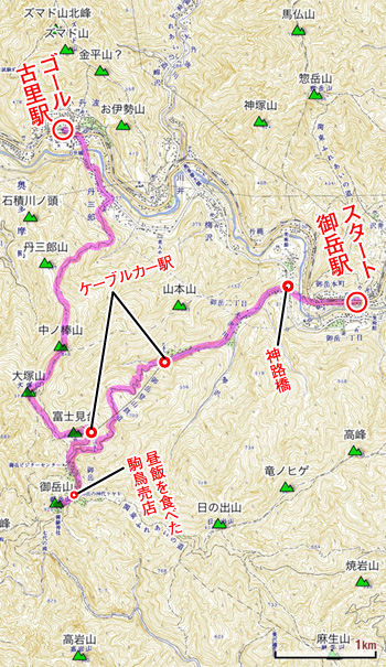 御嶽駅